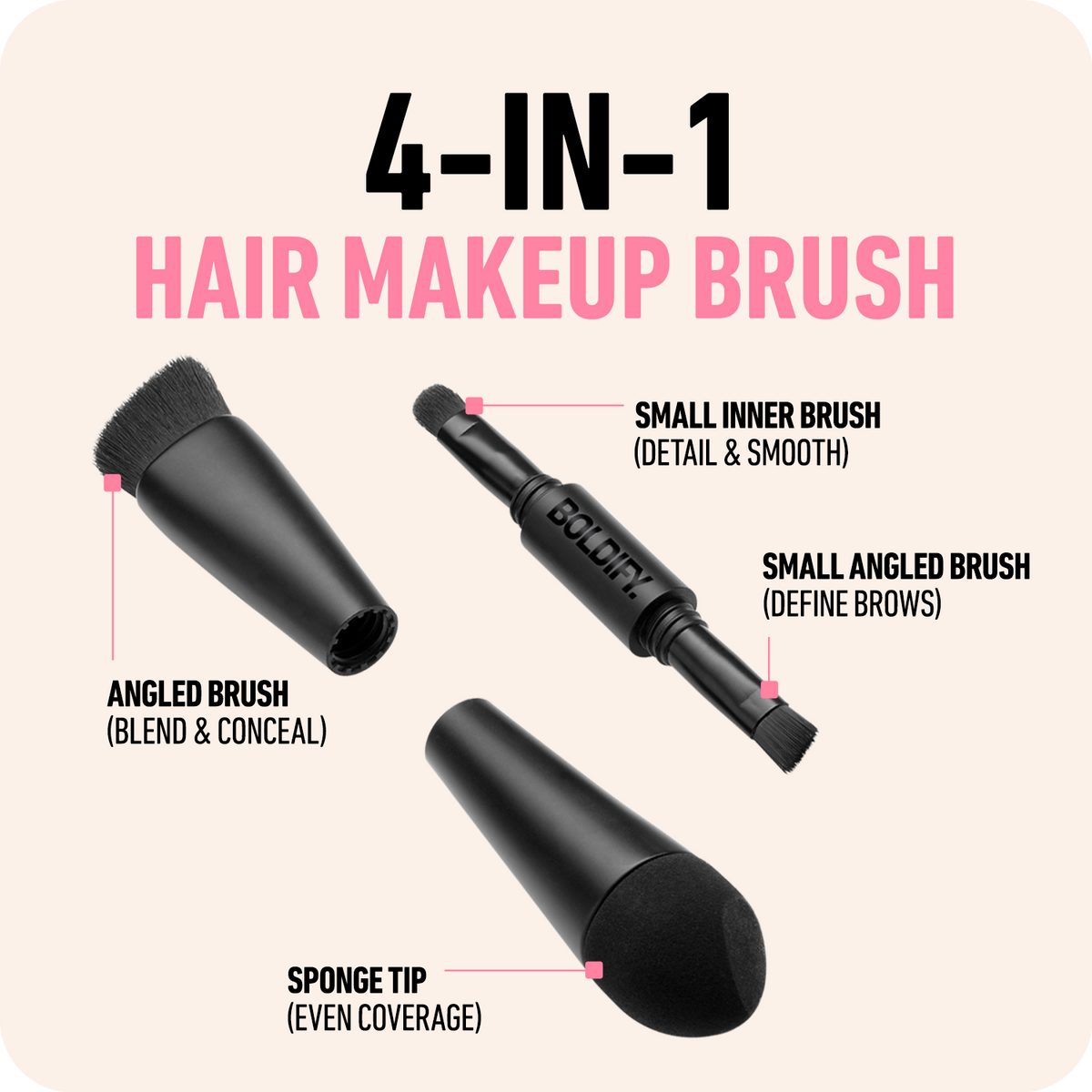 5-Minute Thin Hair Routine Bundle