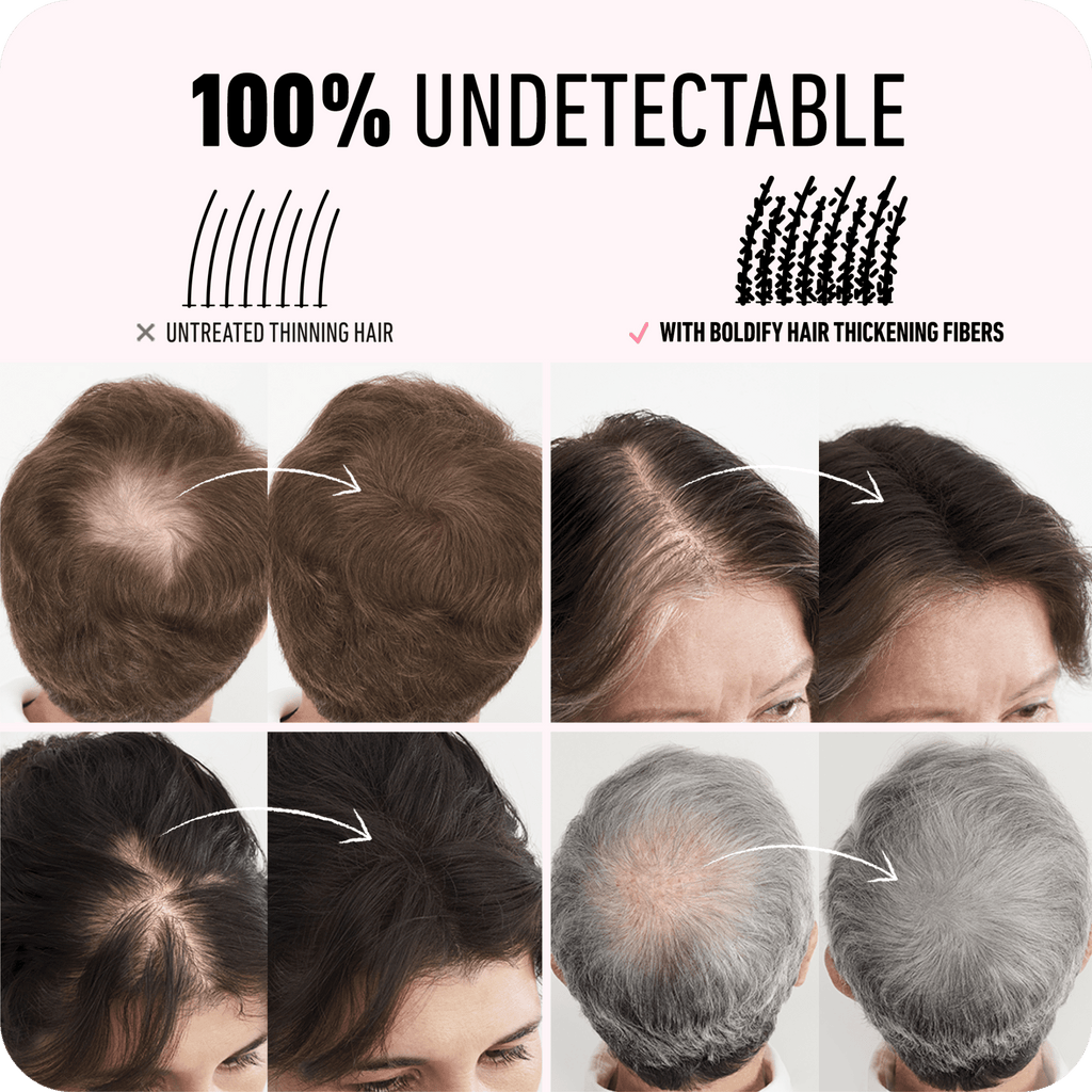 Hair Thickening Fibers