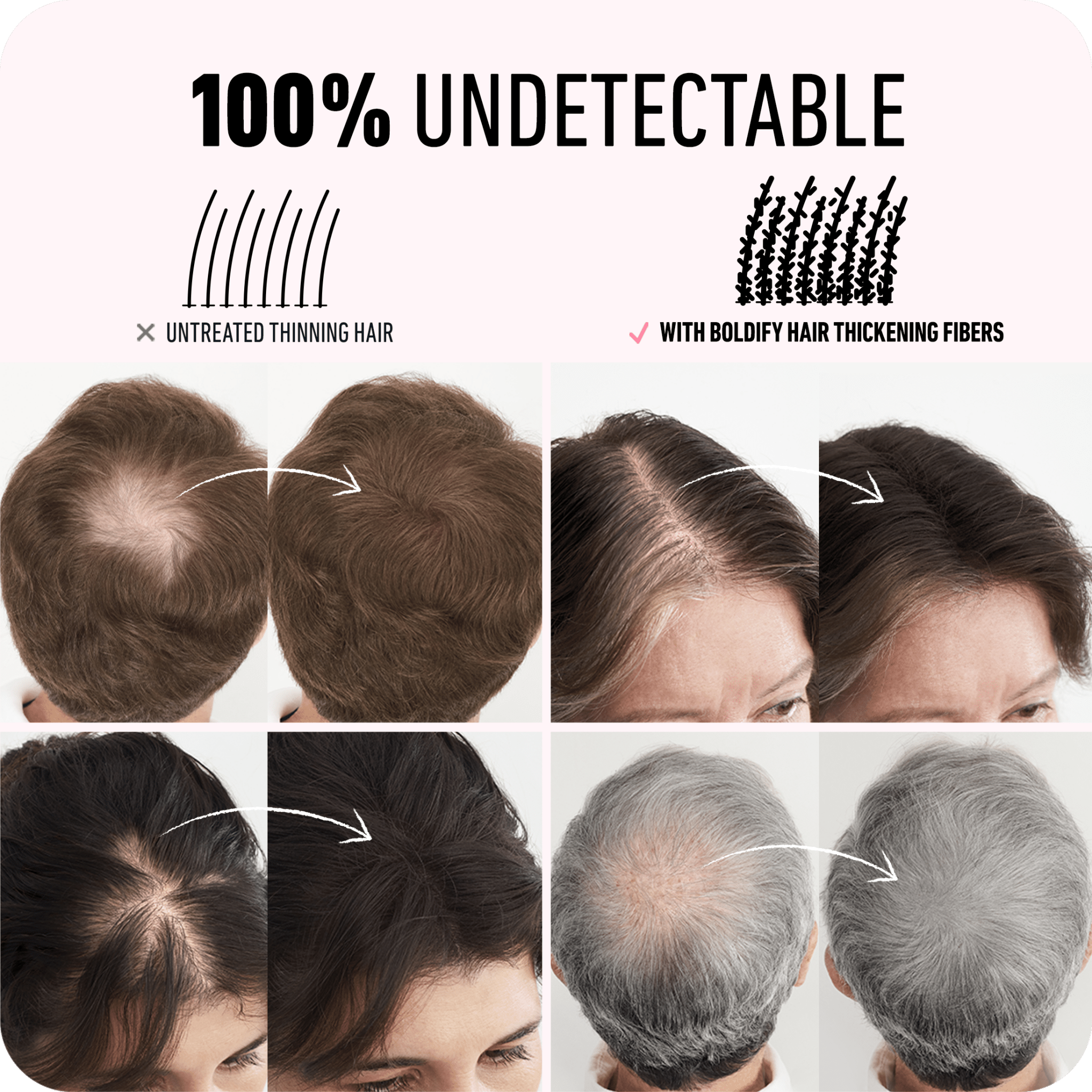 Hair Thickening Fibers 56g