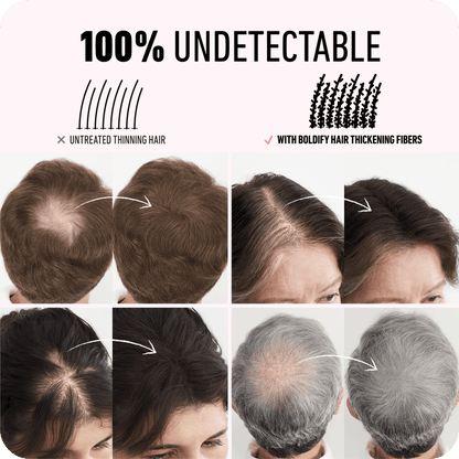 Hair Thickening Fibers 56g