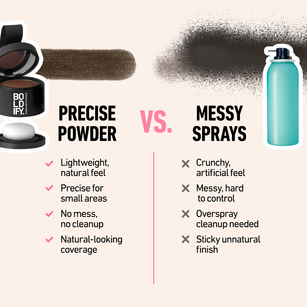 Hairline Powder