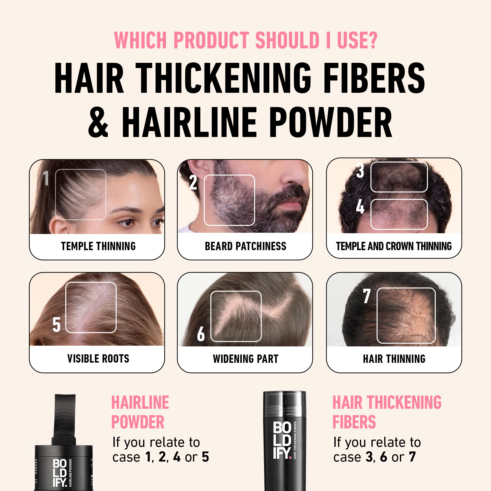 Hair Thickening Fibers 56g