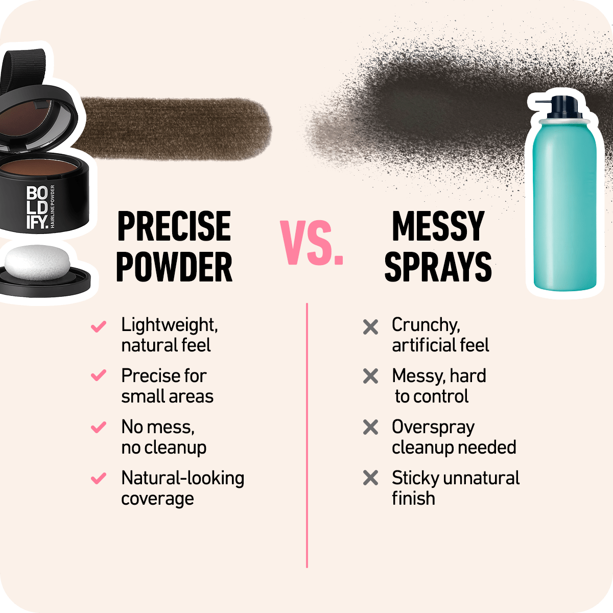 Hairline Powder 4g